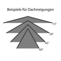 DW NewLine RAL Farbe Dachdurchführung Ziegeldach 36-45° für Schornsteine mit AUßEN-Ø175-185mm ohne WK bunt